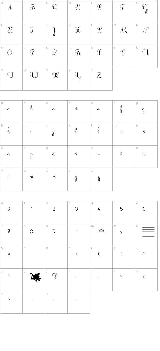 ducahier character map