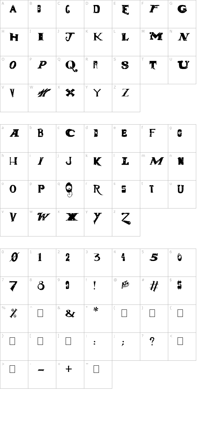 Dude Ranch character map