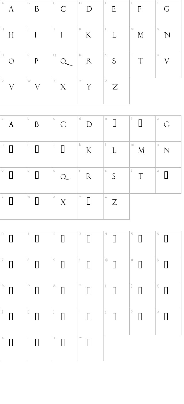 duererlatincapitals character map