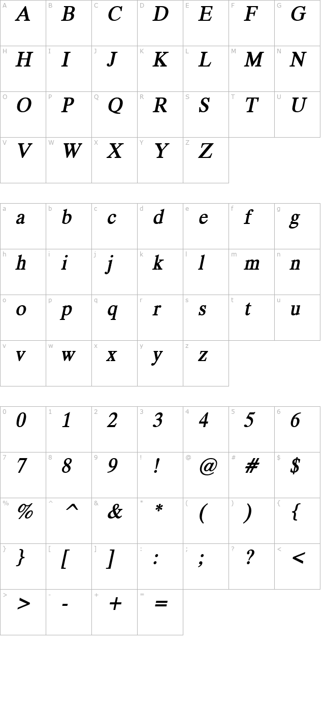 Duke Wide BoldItalic character map