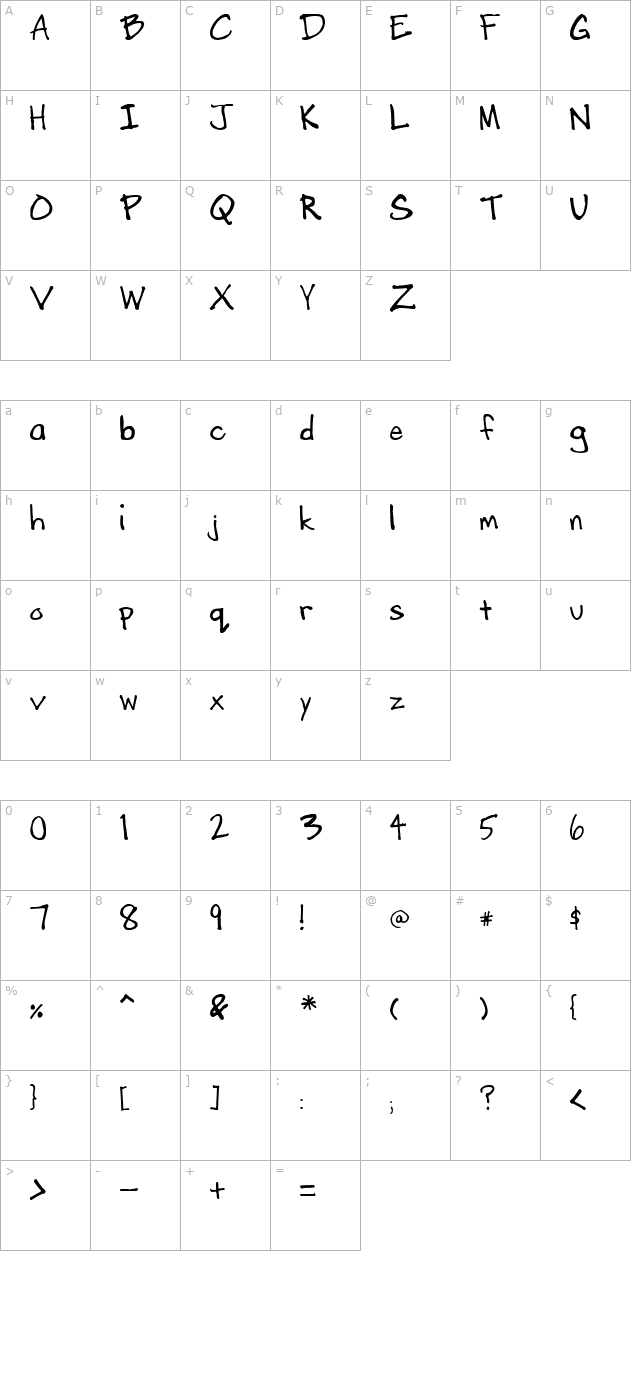 Dummyboy character map