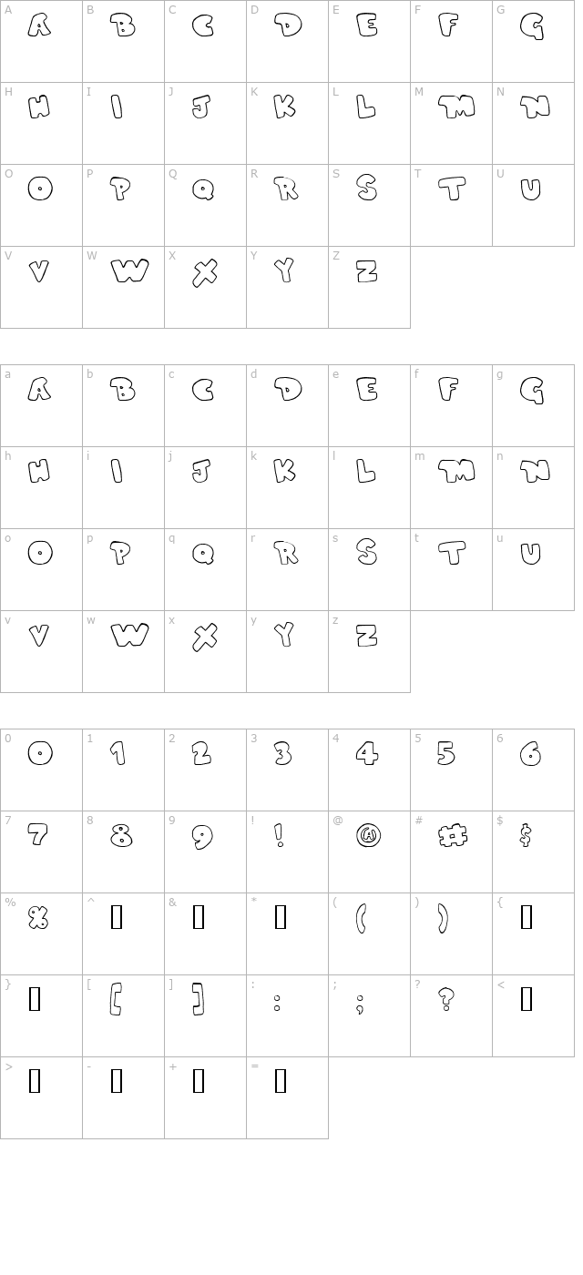 duped character map