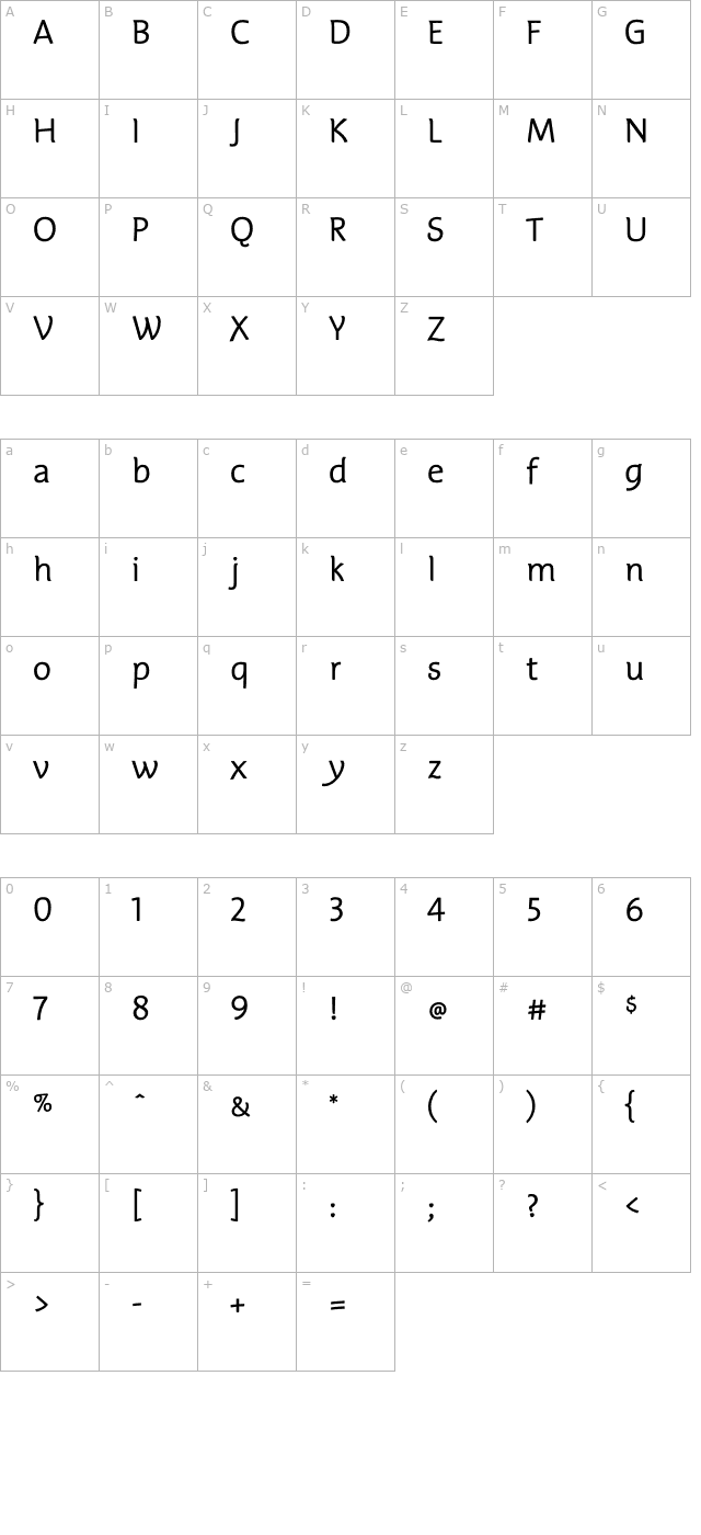 Edifice Classic character map