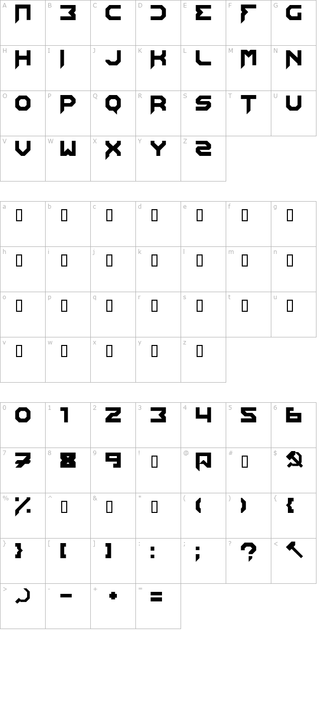 Edistys character map