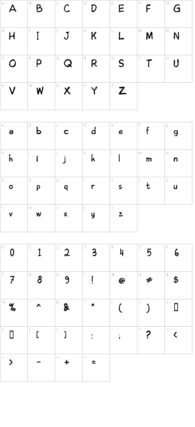 Edoms Handwritting character map