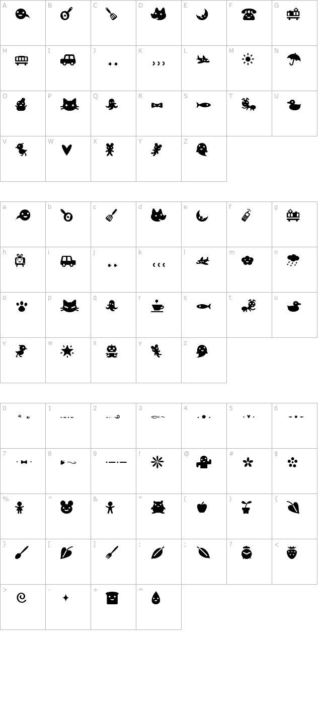 Efon character map