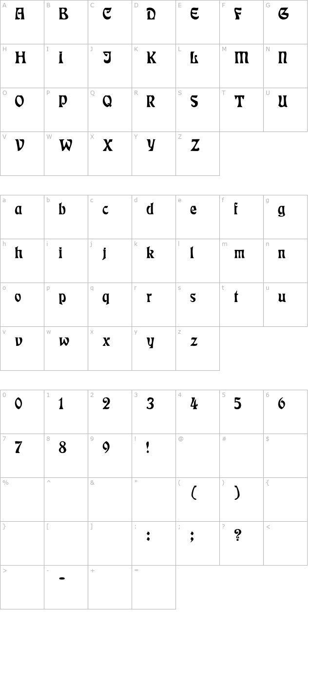 Eggman character map