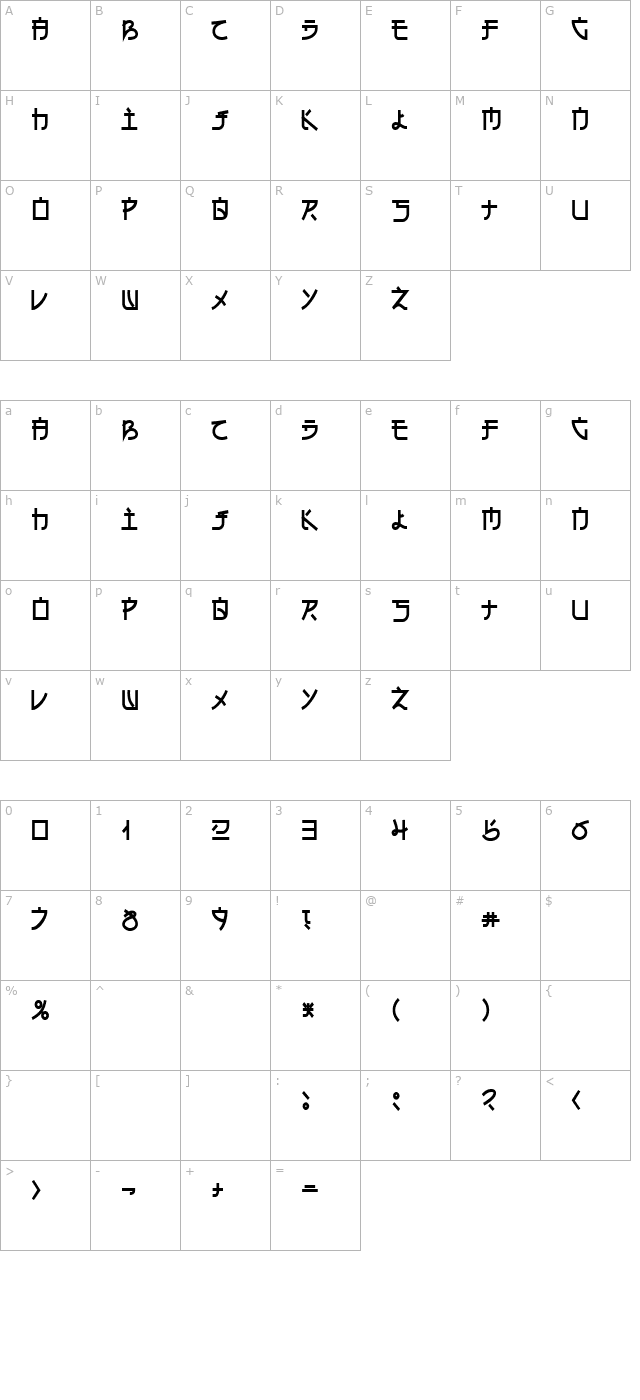 eh-cyr character map