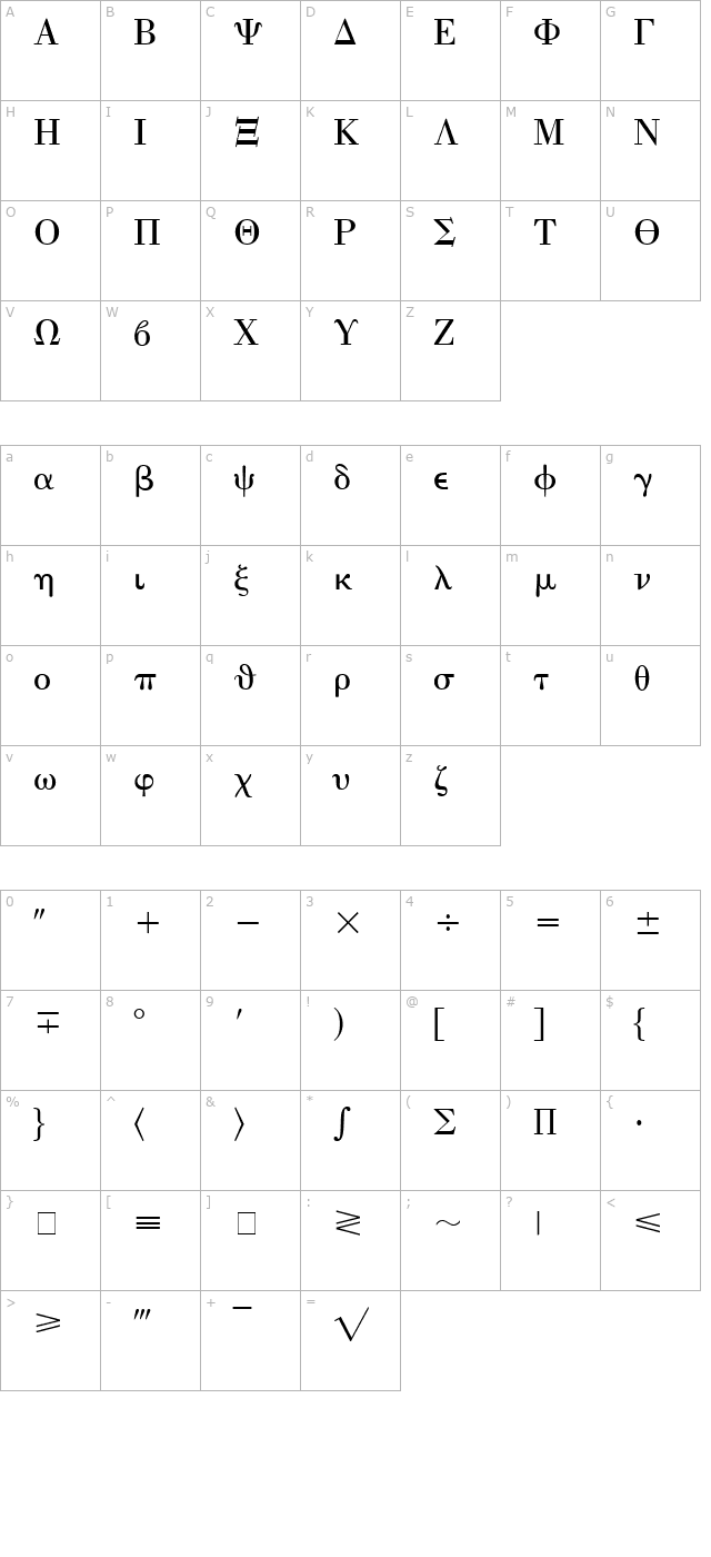 Eisago Greek SSi character map