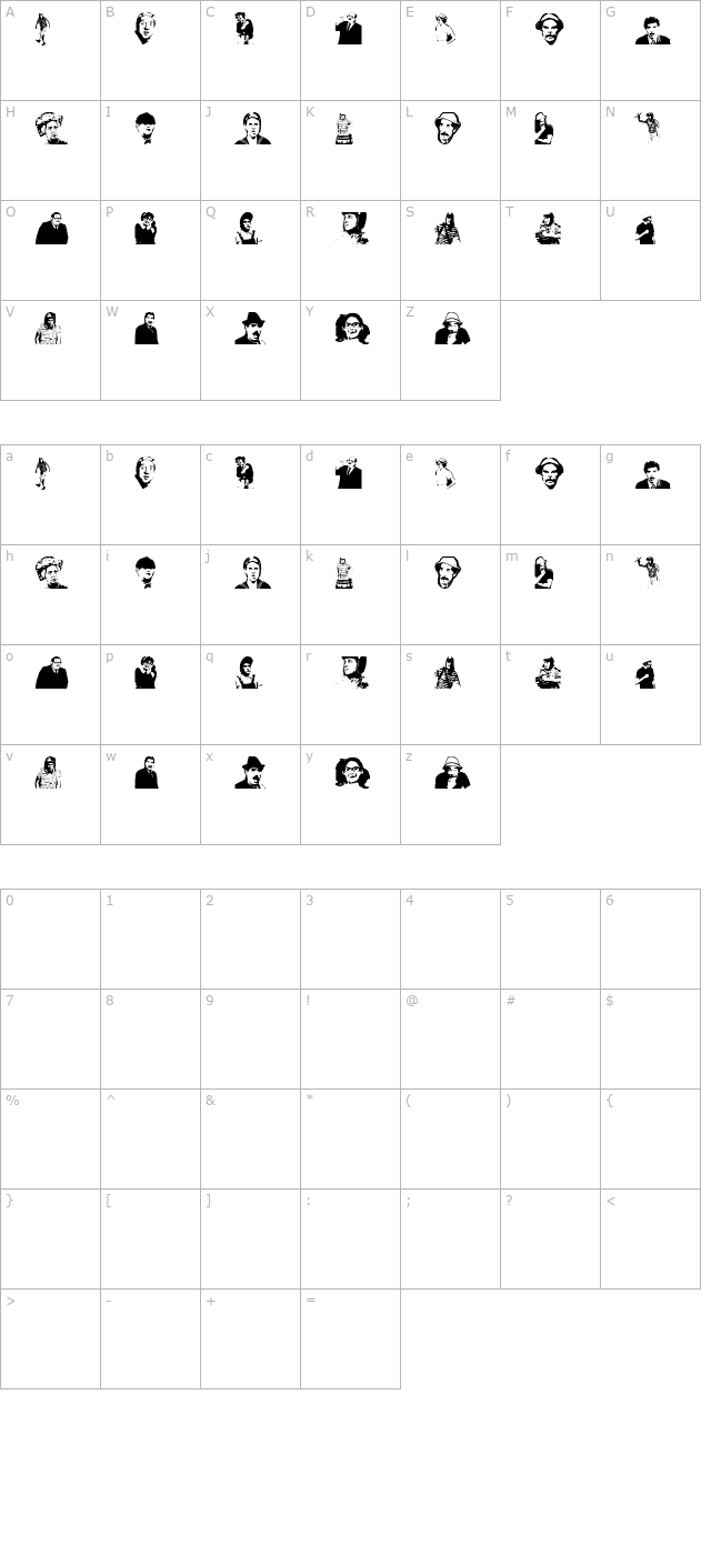 El Chavo del 8 character map