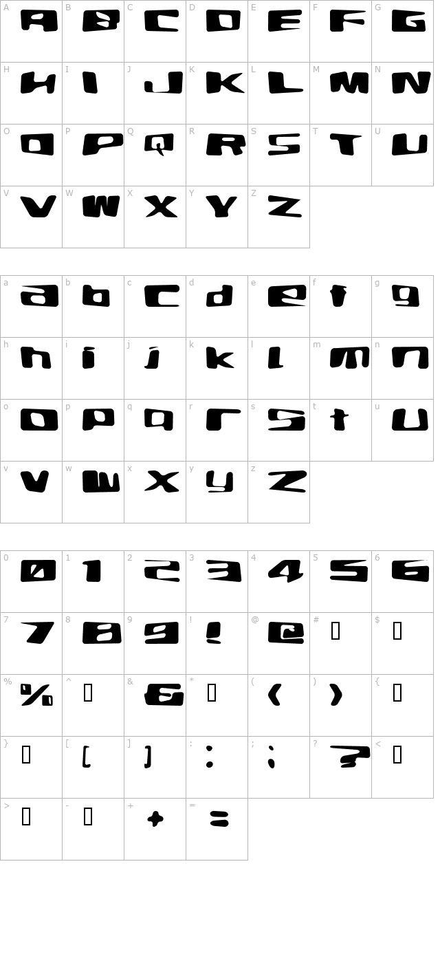 elab character map