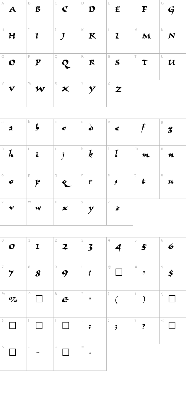 Elbjorg character map