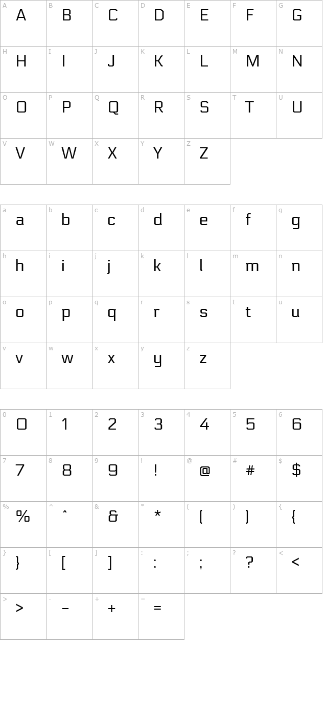 Electrolize character map