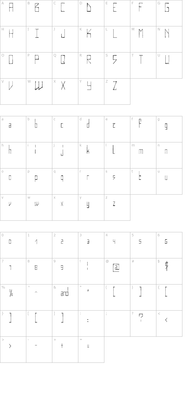 elektrodisiac character map