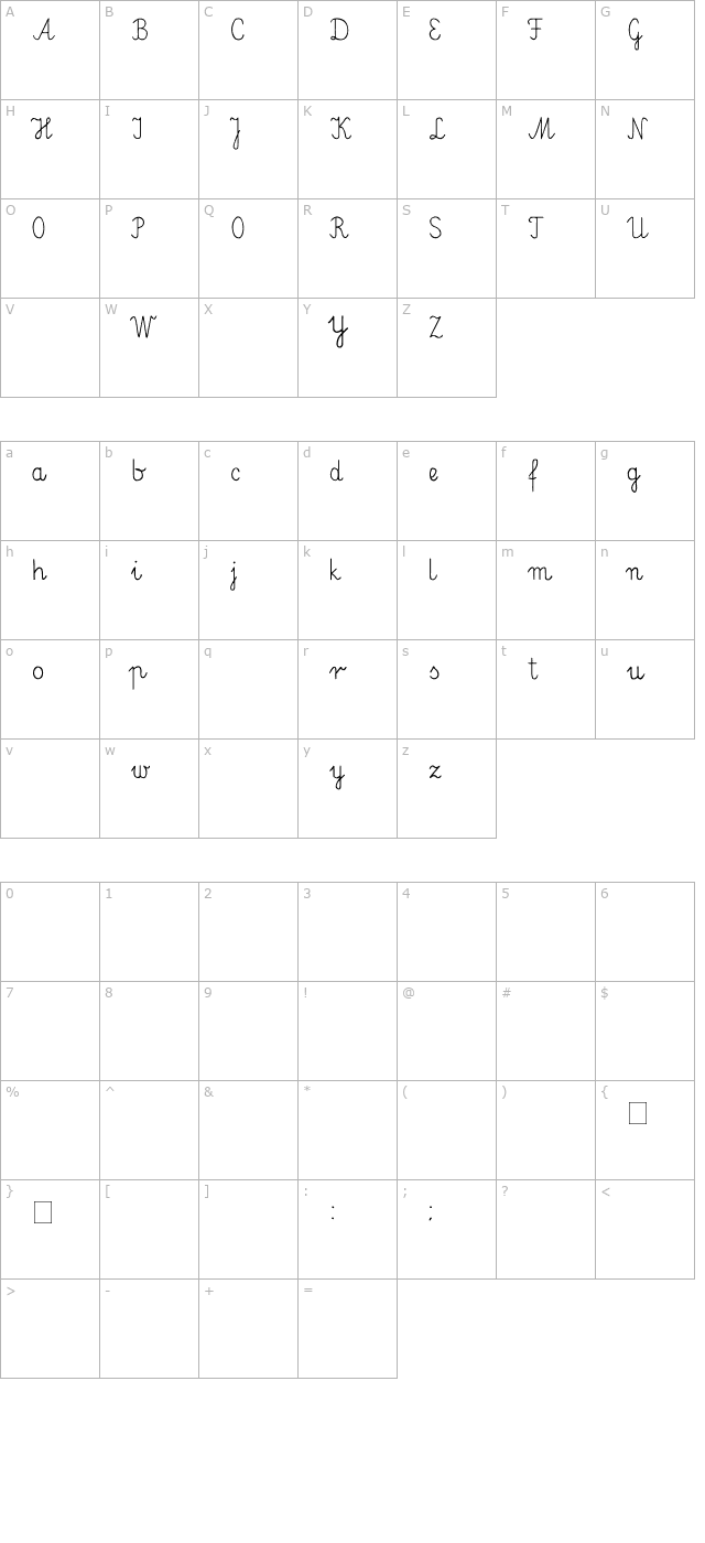 elementarz character map