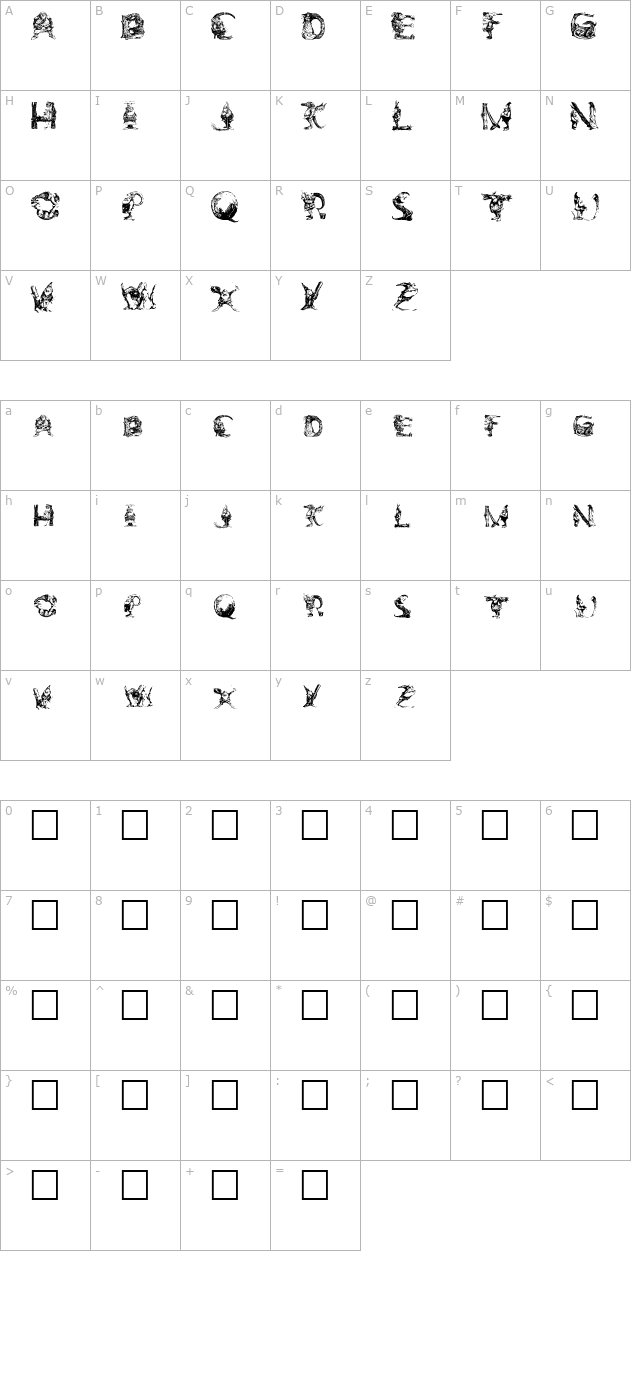 elfabet character map