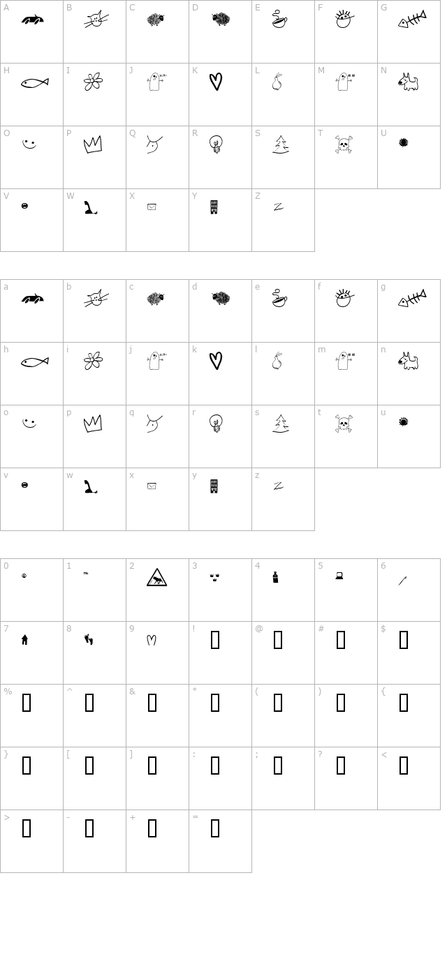 eller character map