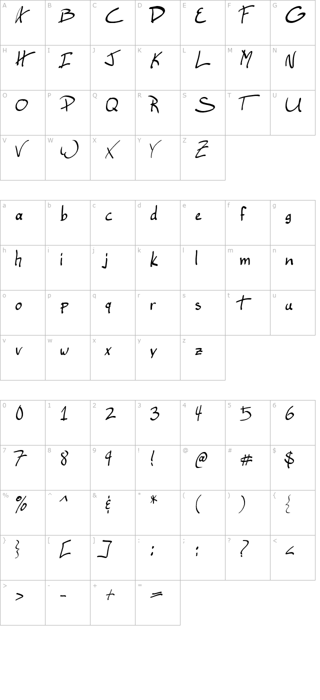 ellianarelles-path character map