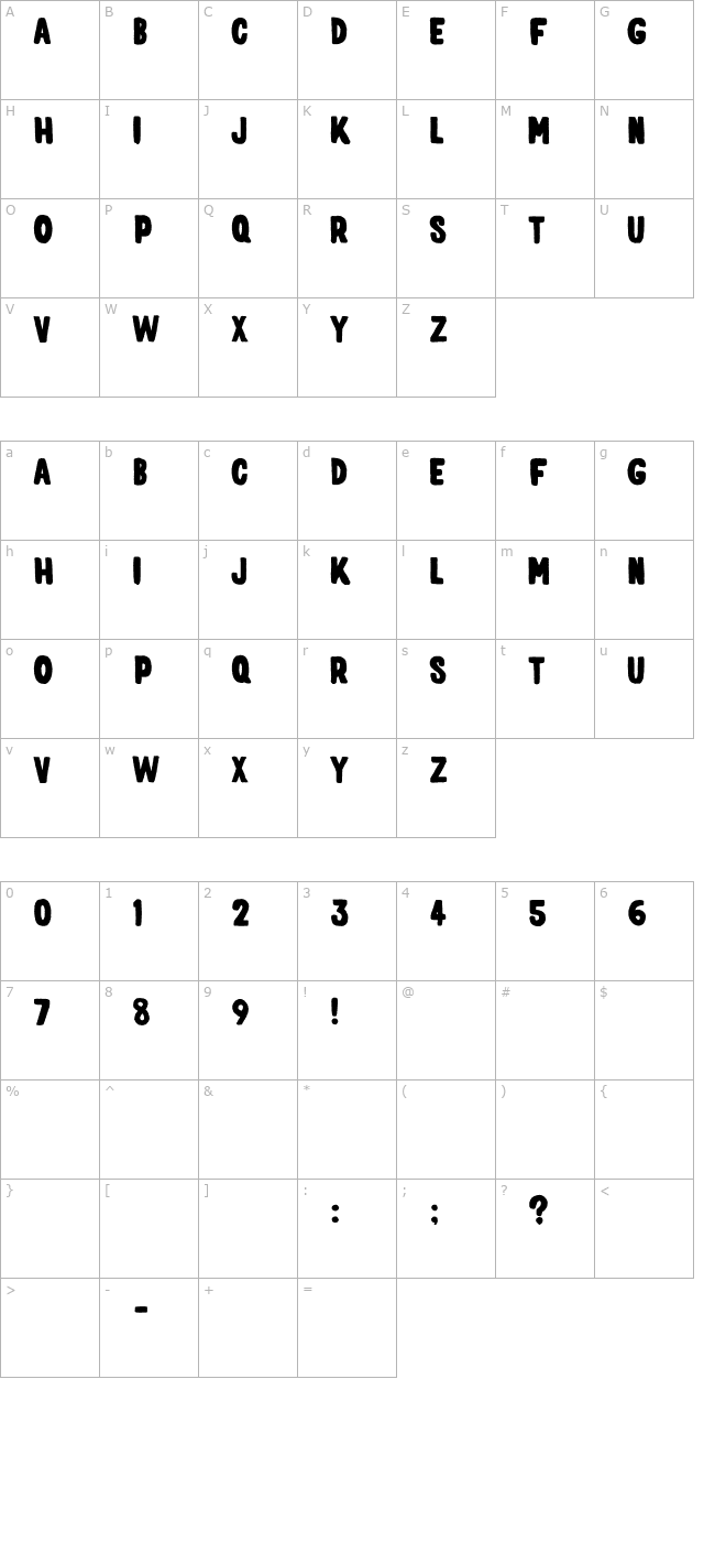 elph-chubba character map