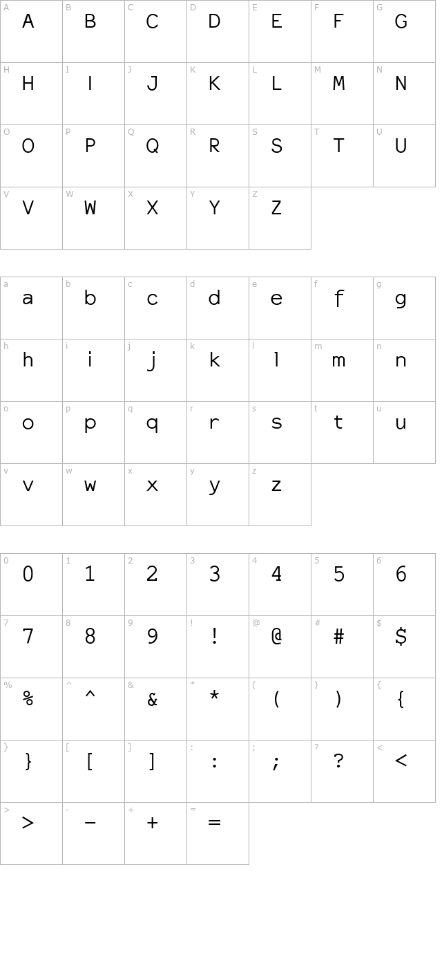 elronet-monospace character map