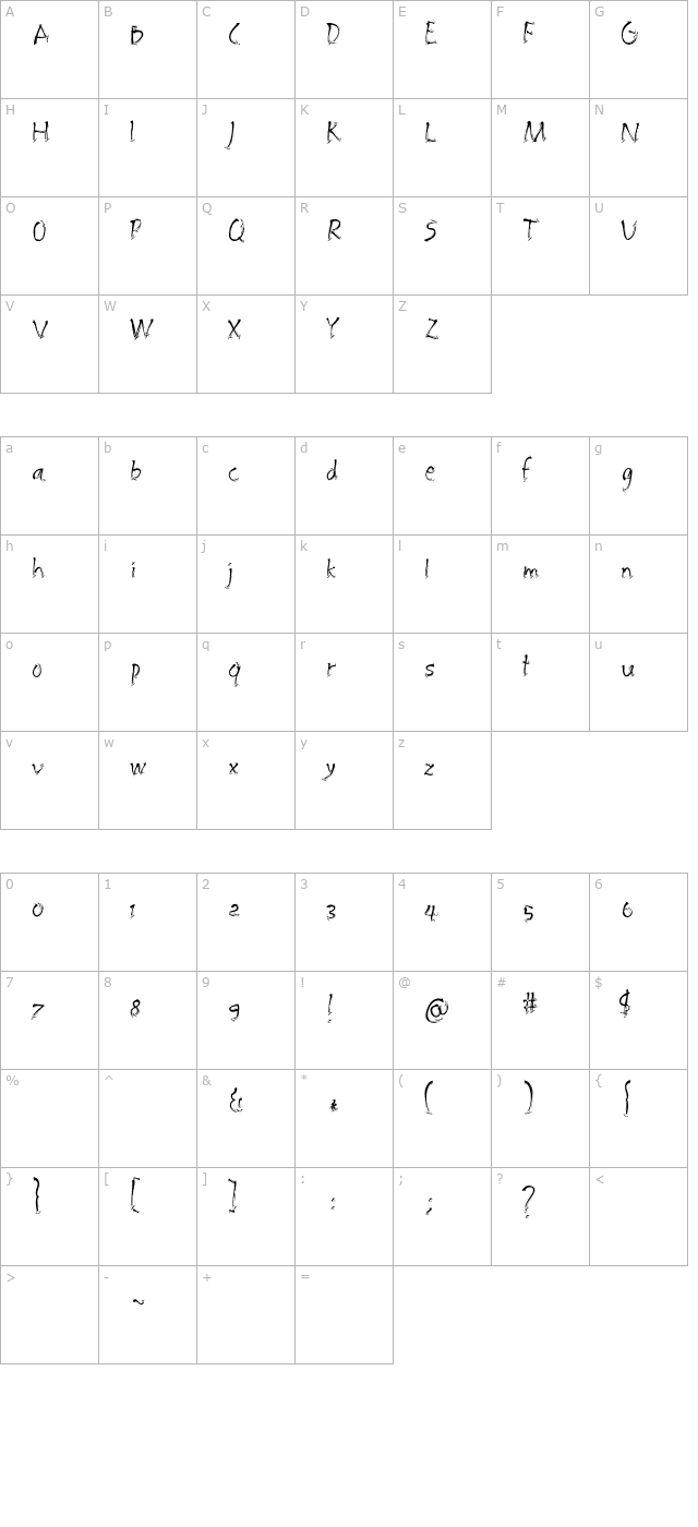 embrush character map