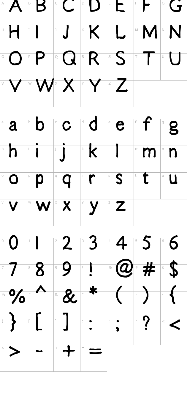 Emma Sophia character map