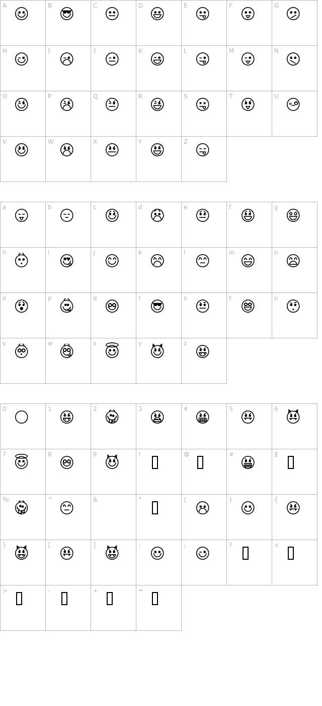 Emoticons character map