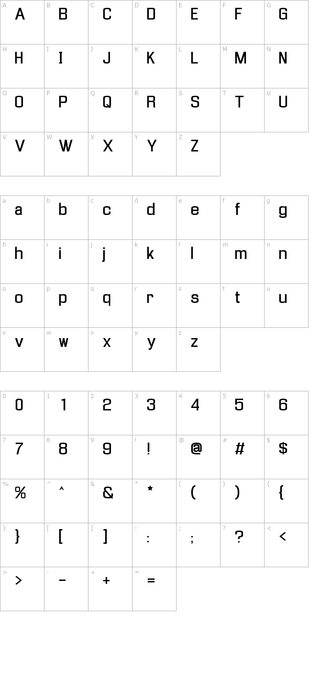 Enigmatic Regular character map