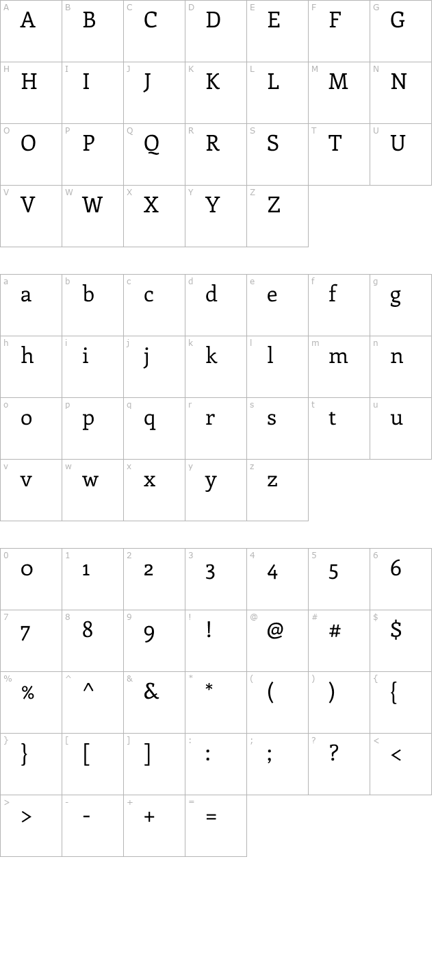 enriqueta character map