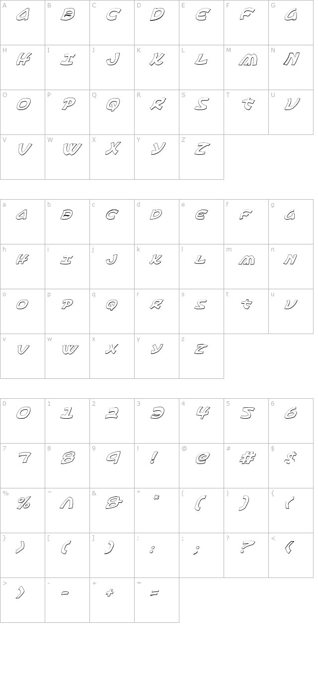 Ephesian 3D Italic character map