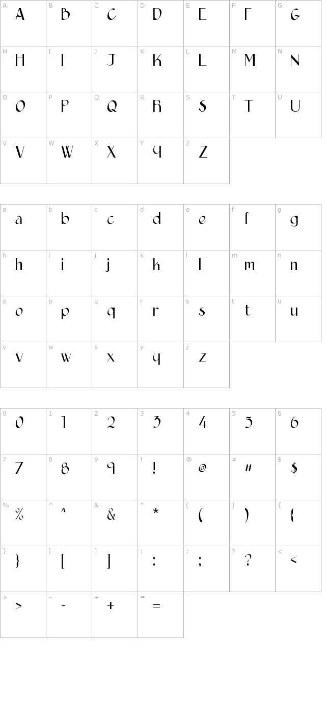 Epittazio character map