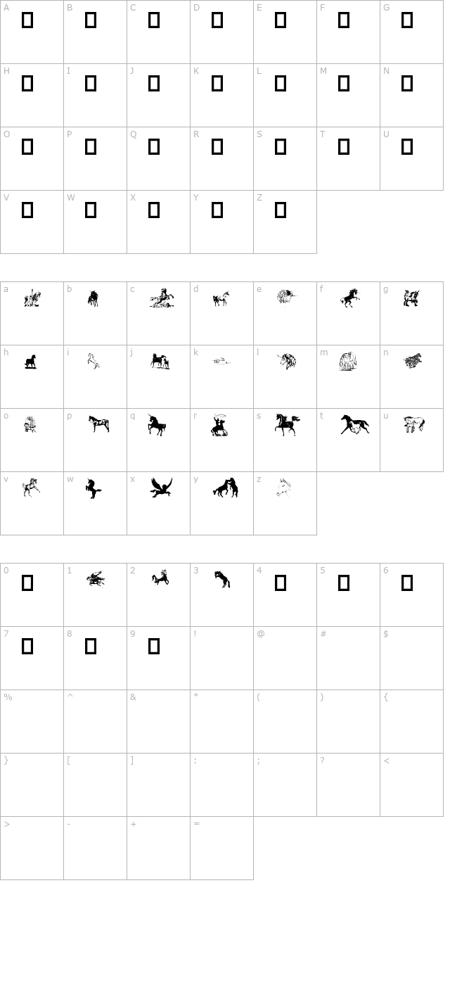 Equestrian character map