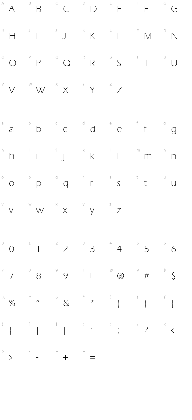 ErgoeLight character map