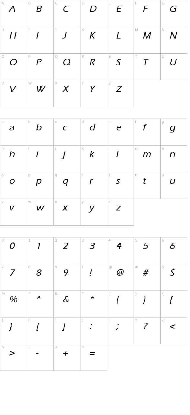 ErgoeMedium Italic character map