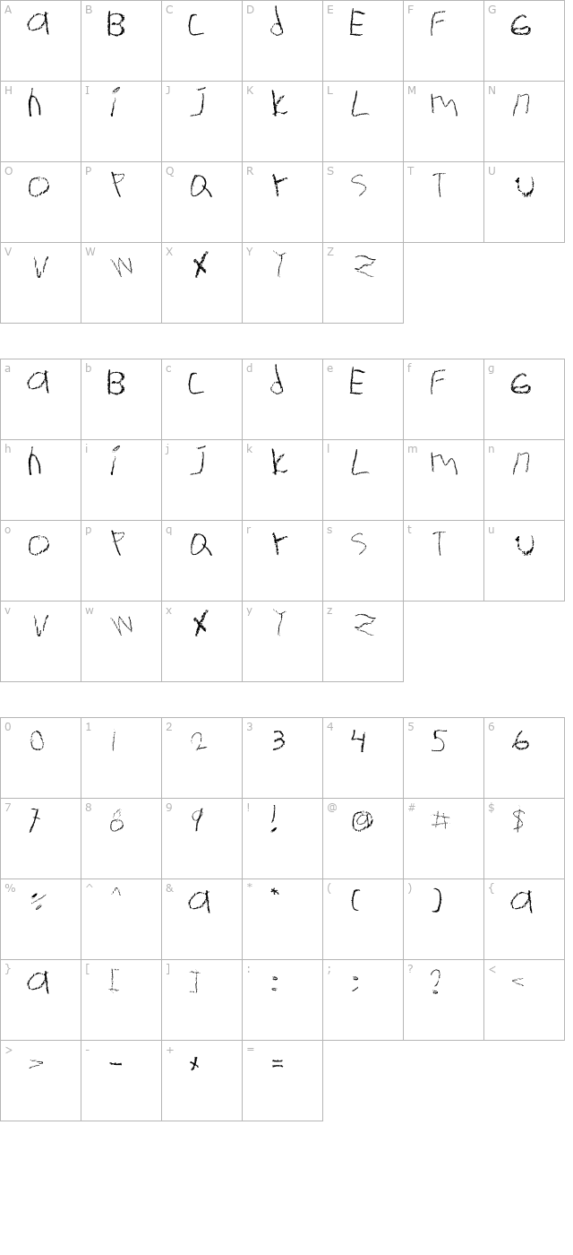 Ermanita character map