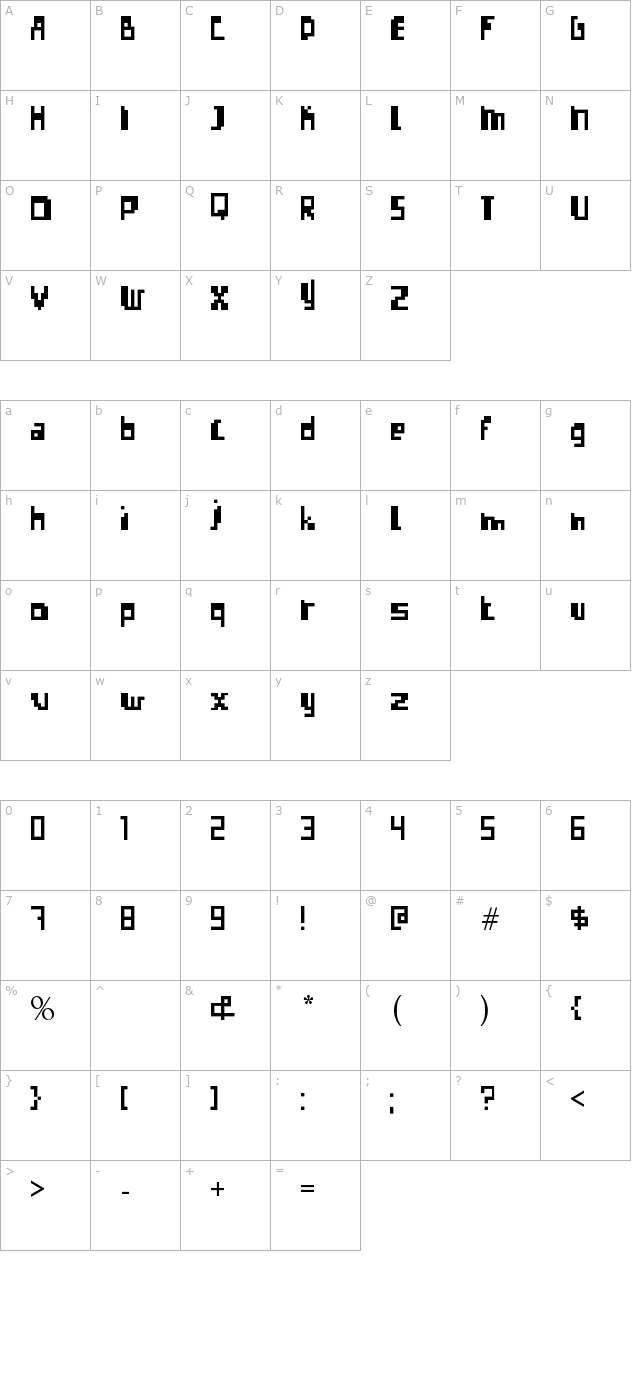 Errorize character map