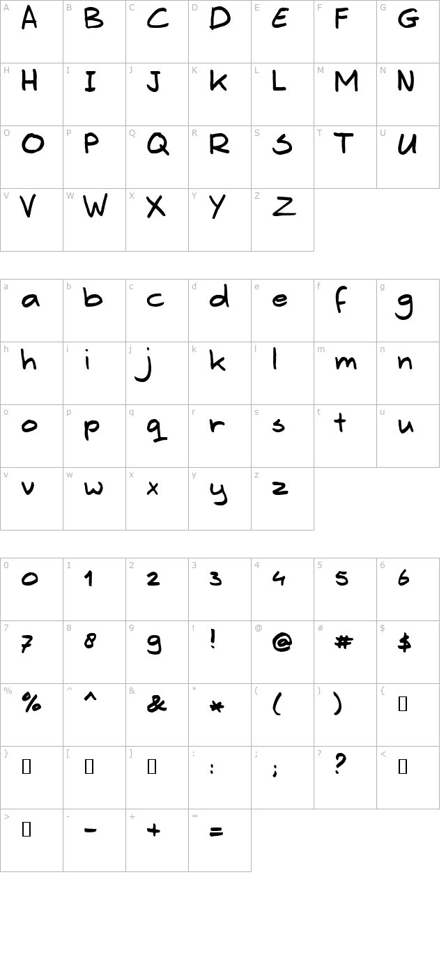 erwin character map