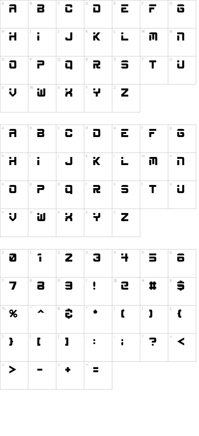 ESP character map