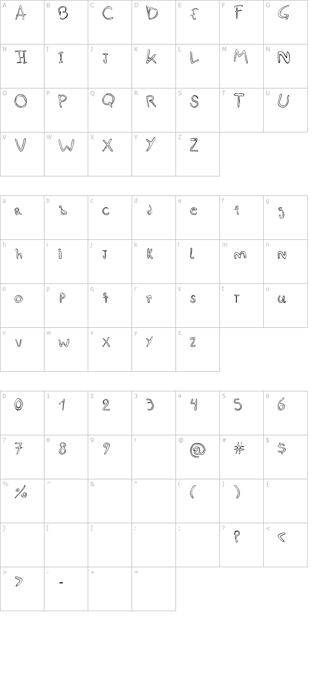 Esquiso character map