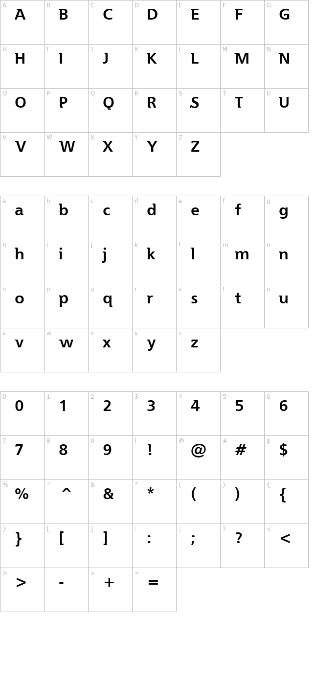 essai character map