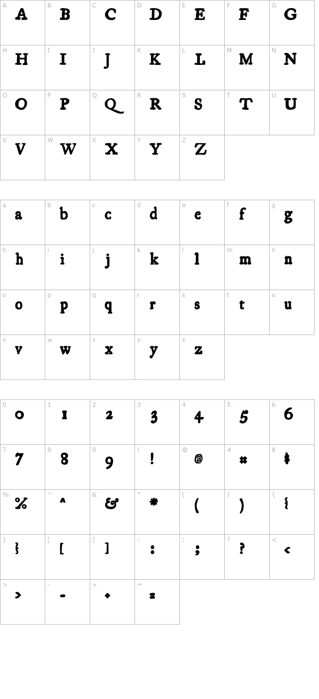 Essays 1743 Bold character map