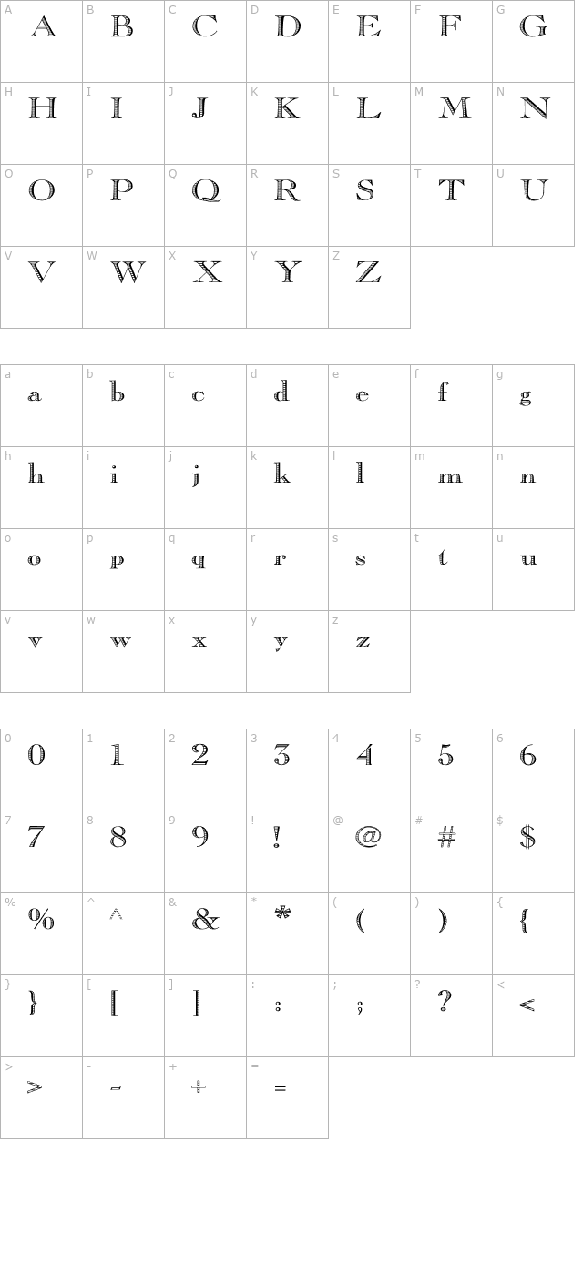 essential-times character map