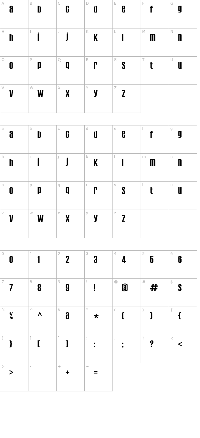 Establo character map