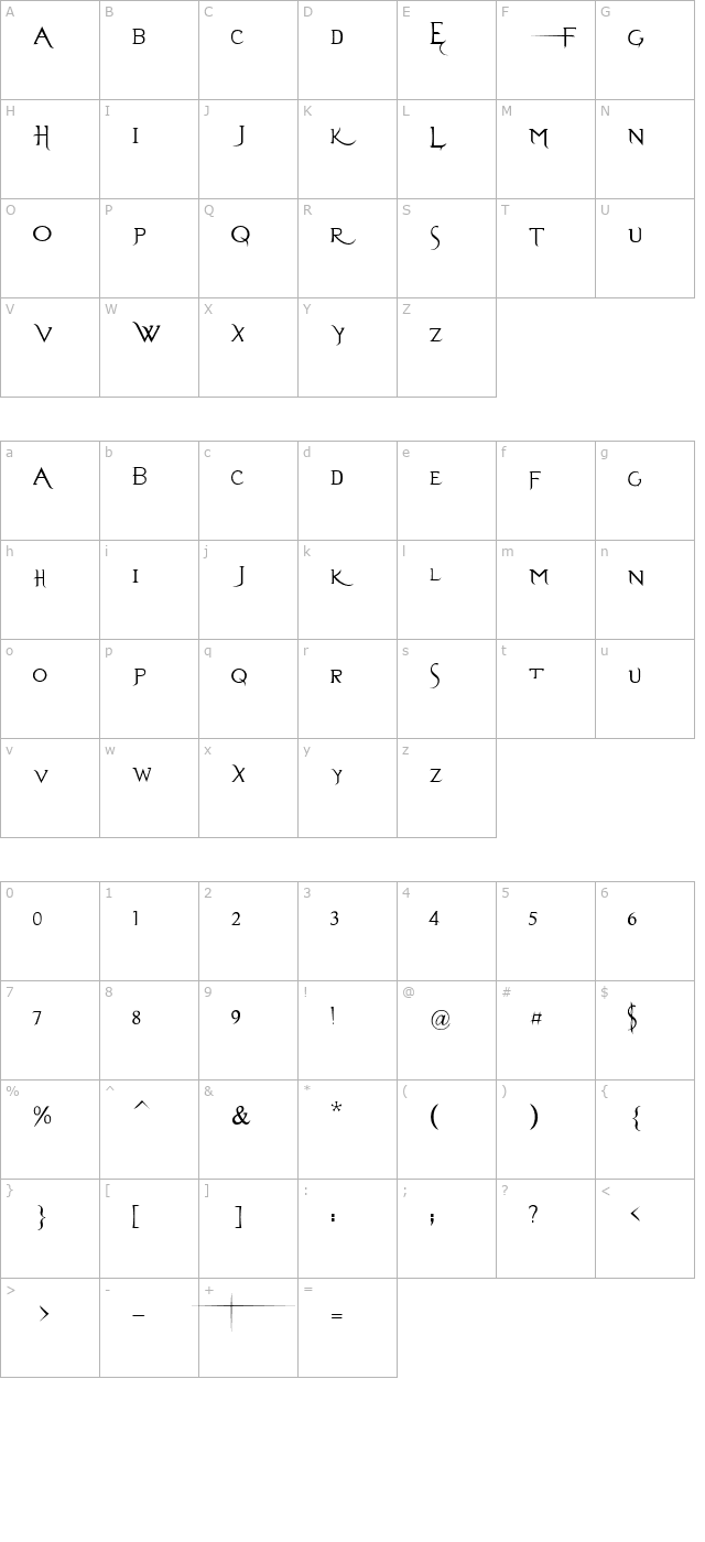 Evanescent Series B prespaced character map