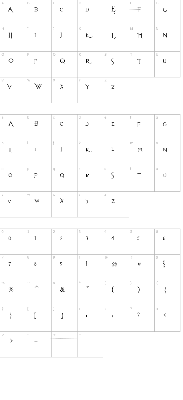 evanescent character map