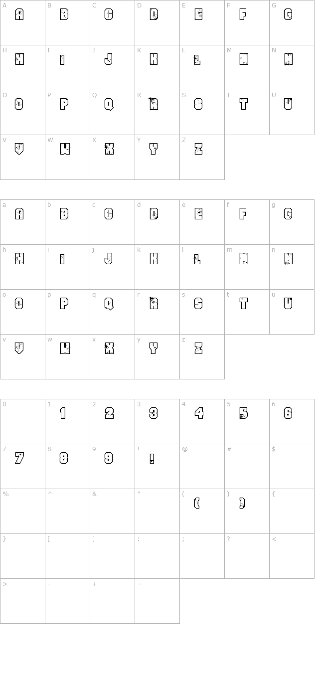 Even Badder Mofo character map