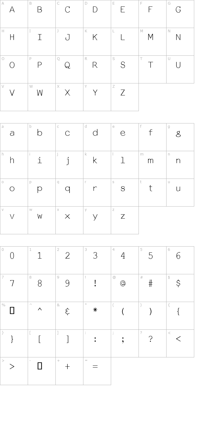 everson-mono-latin character map