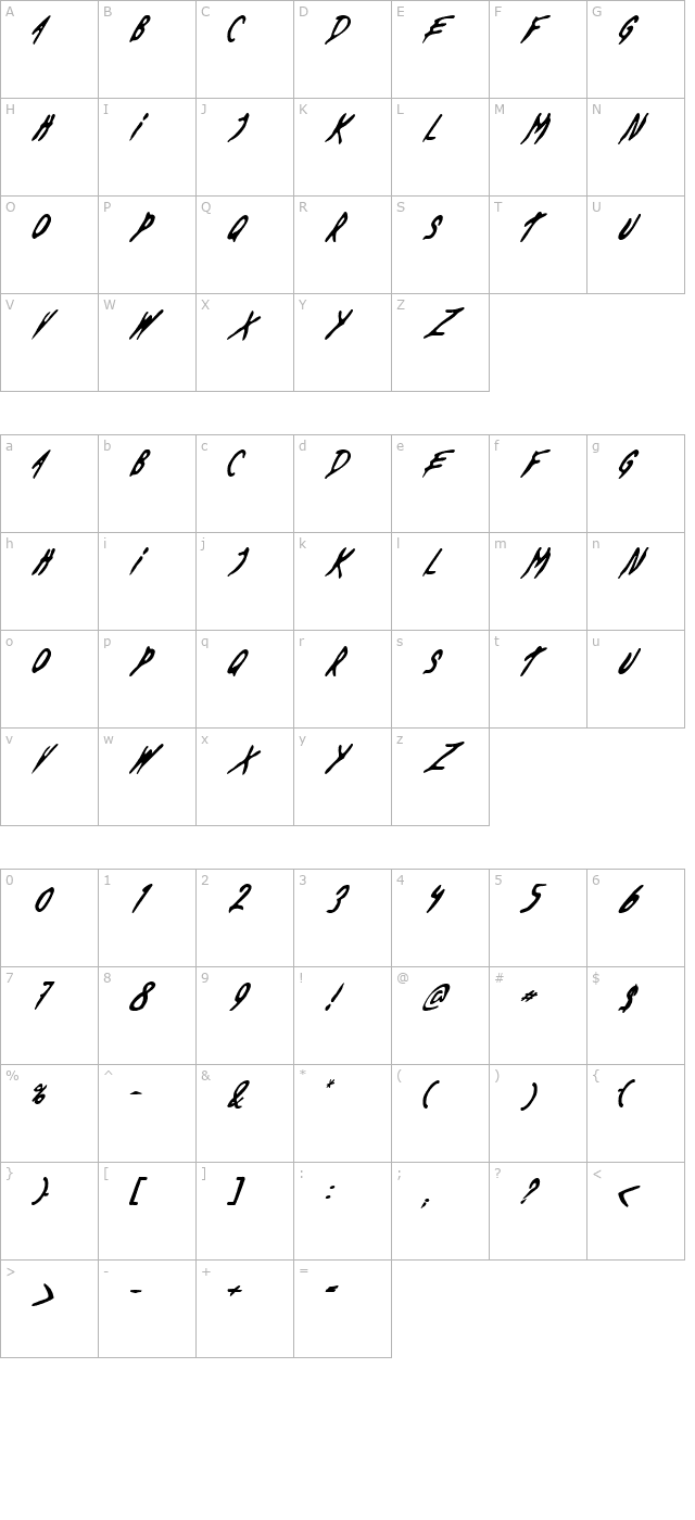 Evil Deas by Dawn US character map