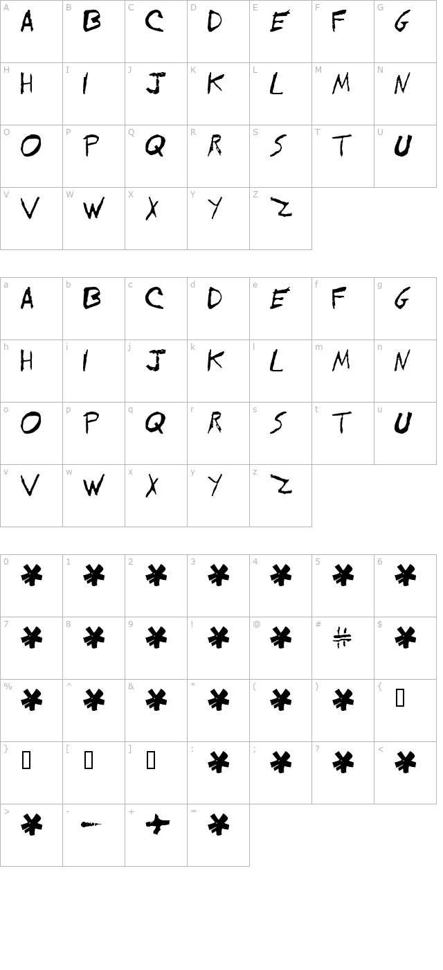 Evol by pOPdOG character map