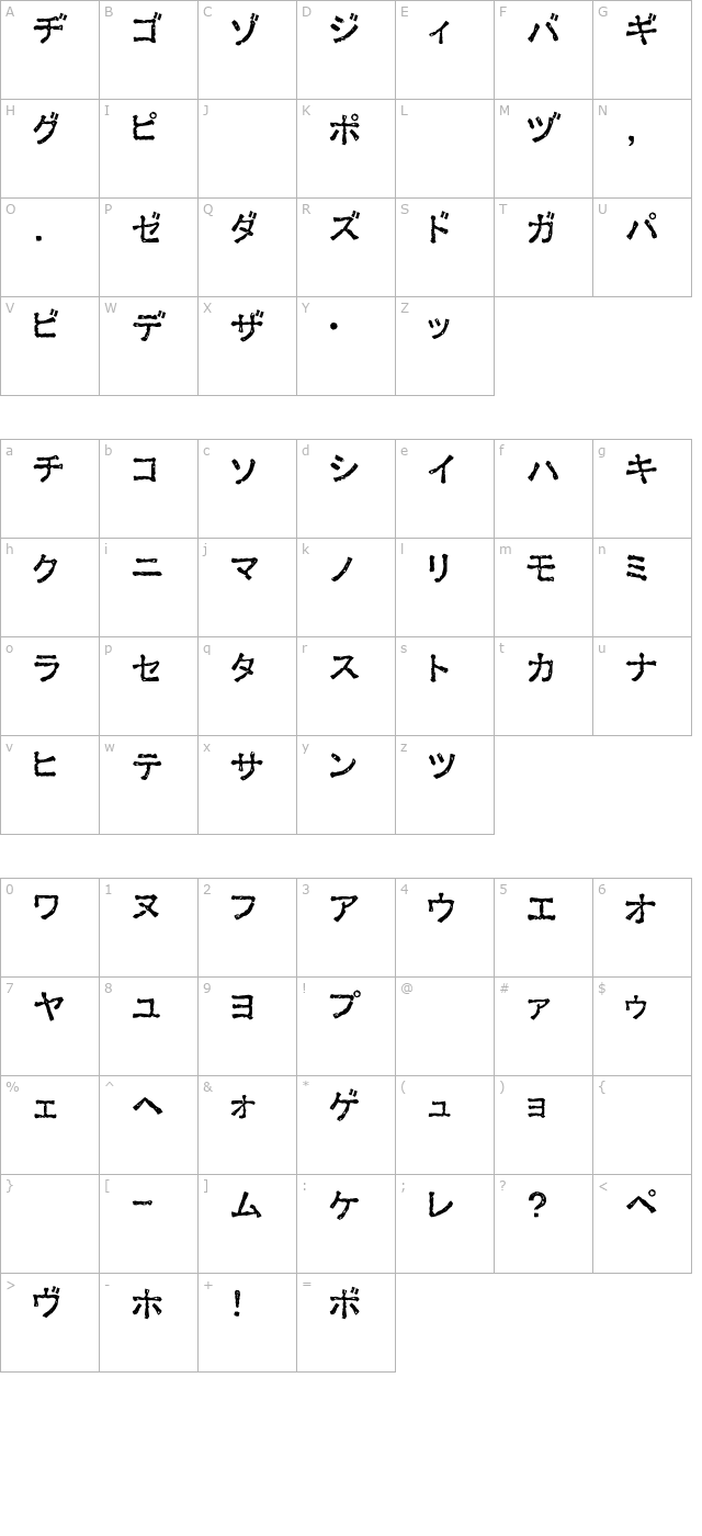 Ex Kata Damaged character map